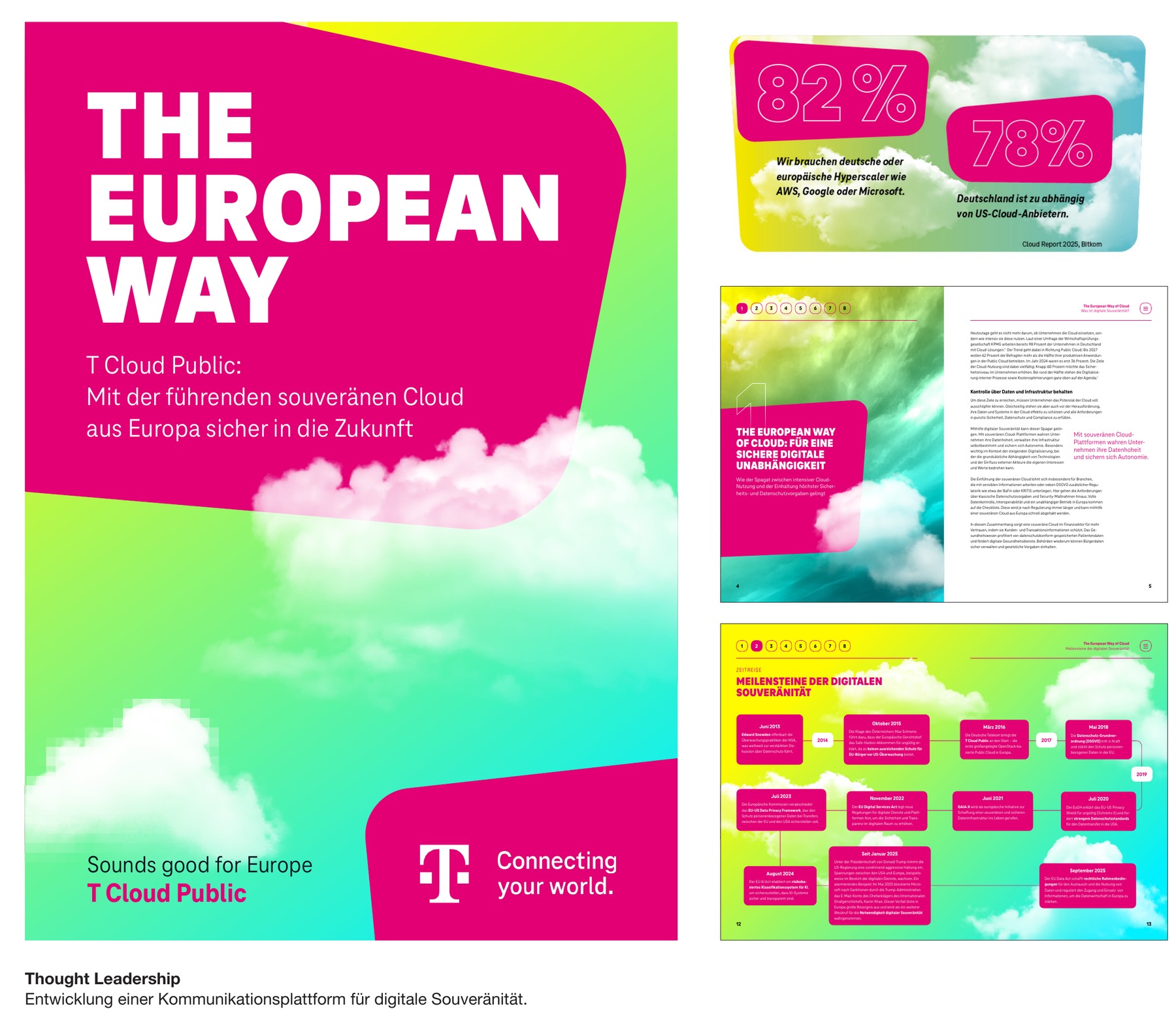Telekom The European Way thought-leadership platform for digital sovereignty and cloud communication